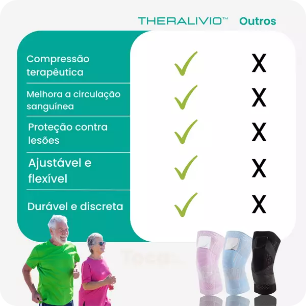 Joelheira Ortopédica de Compressão - Theralivio™