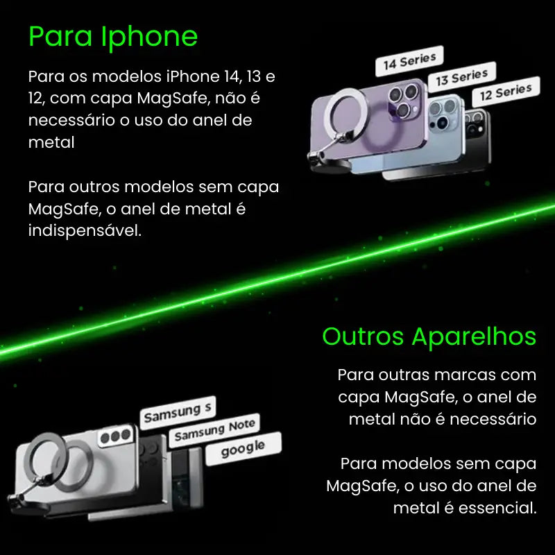 Grip360™ - Suporte Magnético Universal com Rotação 360° para Carros | Fixação Segura para Qualquer Celular