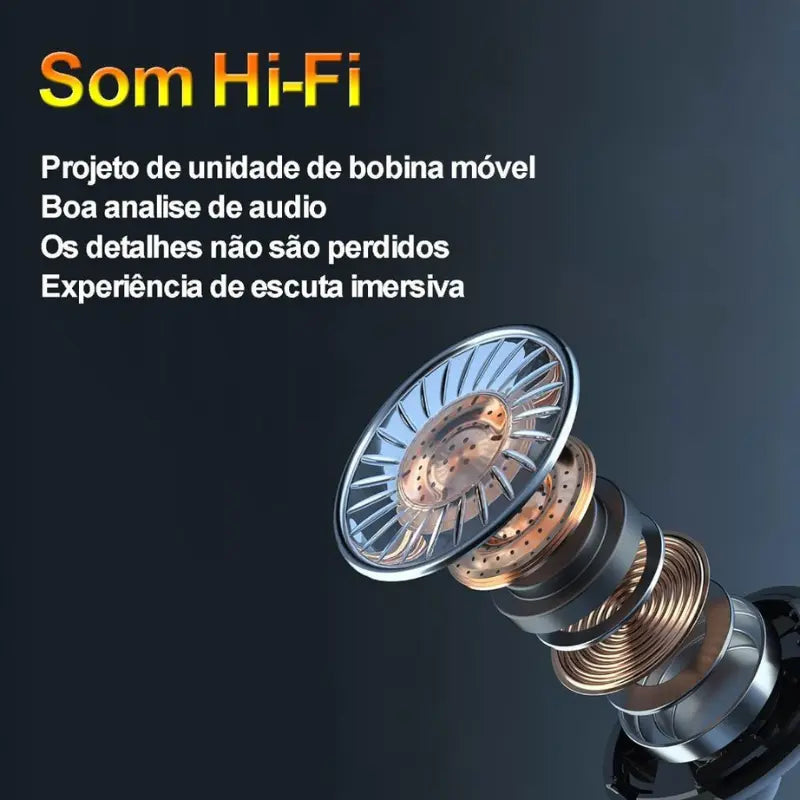 Fone Bluetooth 5.3 M10 TWS Sem Fio com Carregamento Sem Fio e Detecção no Ouvido - Qualidade HIFI, IPX5, Compatível com iOS e Android